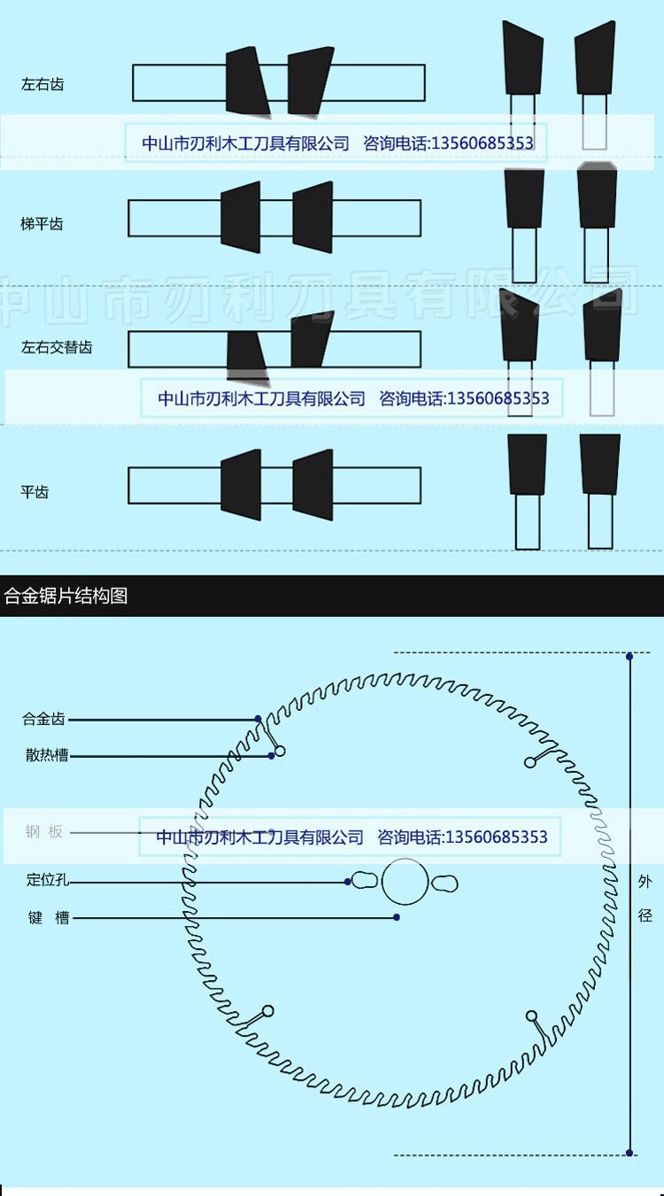 蓝帜Leitz合金锯片 铝材切割的精确利器与批发优势